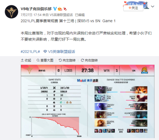 PUBG BLINDSPOT 竞技模式开发者笔记详解